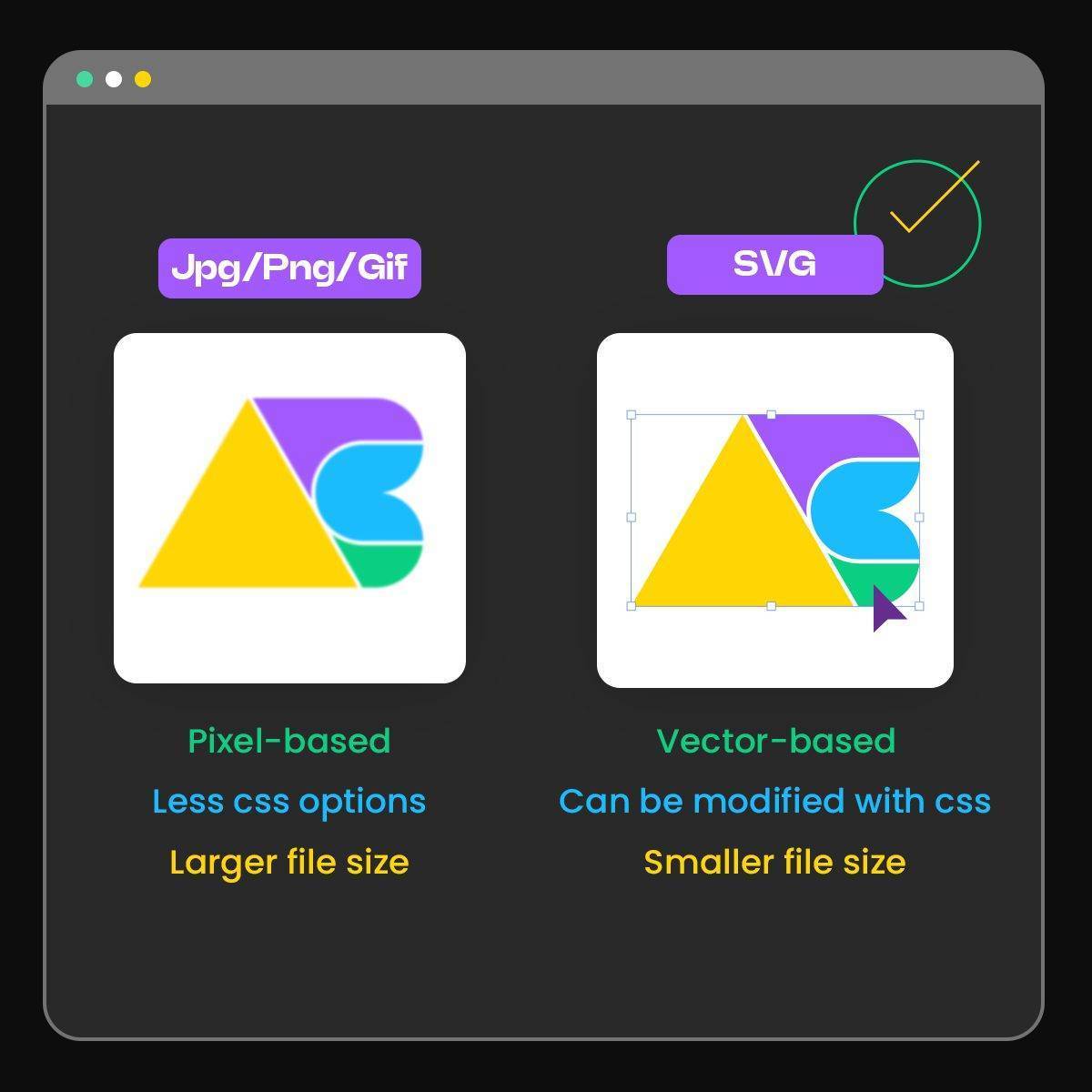 Exporting SVGs from Photoshop: Why and How