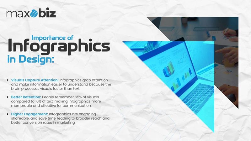 Infographics vs. Traditional Content: Why Visuals Win Every Time