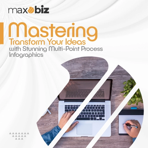 The Best Multi-Point Process Infographics For 2025 Trends