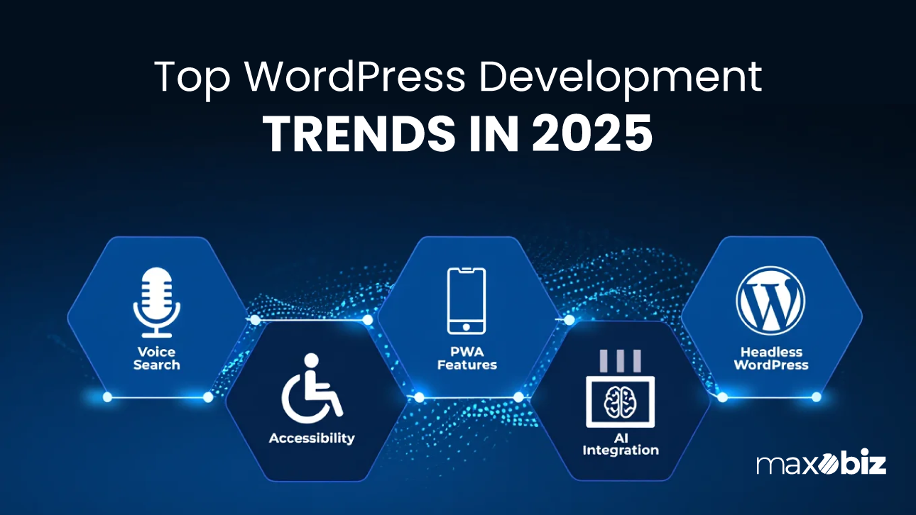 top wordpress development trends in 2025