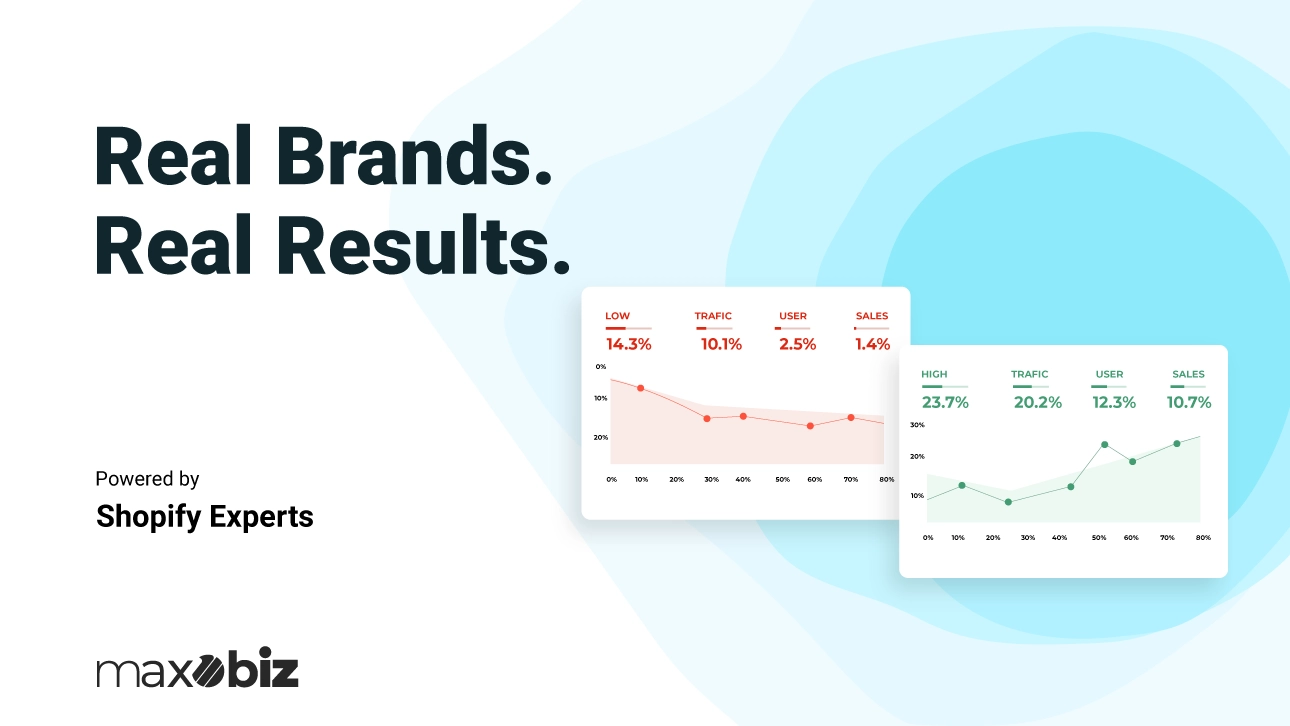 Real Brands Real Results