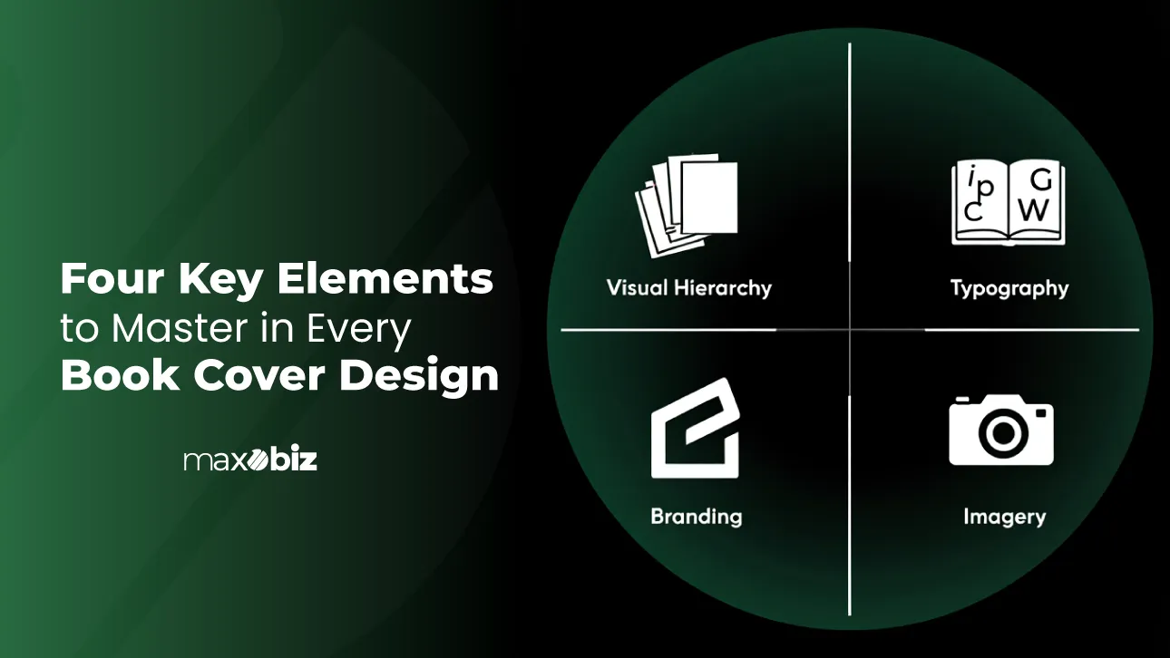 Four key elements of effective book cover designs including visual hierarchy, typography, branding, and imagery illustrated in a quadrant layout.