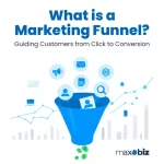 What is a marketing funnel? Visual showing digital icons flowing into a funnel that converts clicks into sales, with charts and Maxobiz branding.